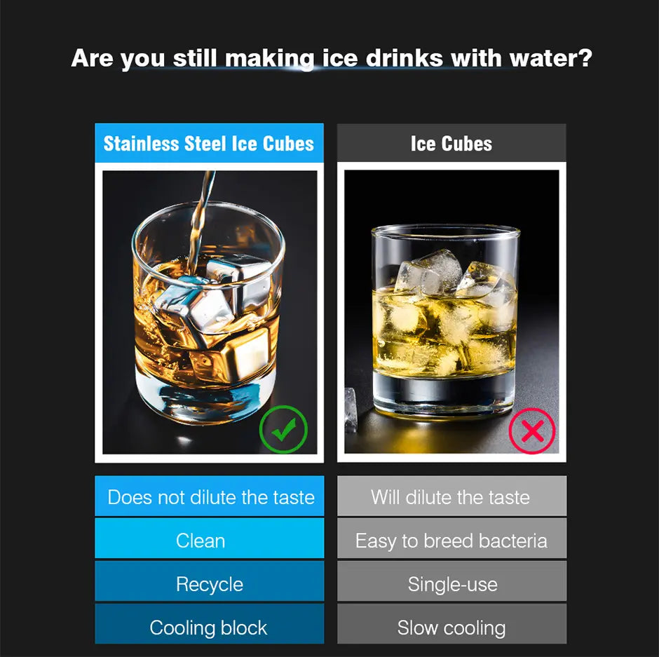 WHISKEY ICE ROCKS SET